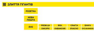 ЗЛИТТЯ ГІГАНТІВ
РОЗЕТКА
EVO
НОВА
ПОШТА
PROM.UA
ZAKUPKI
BIGL
KABANCHIK
CRAFTA
ВЧАСНО EVO.BUSINESS
SHAFA
 