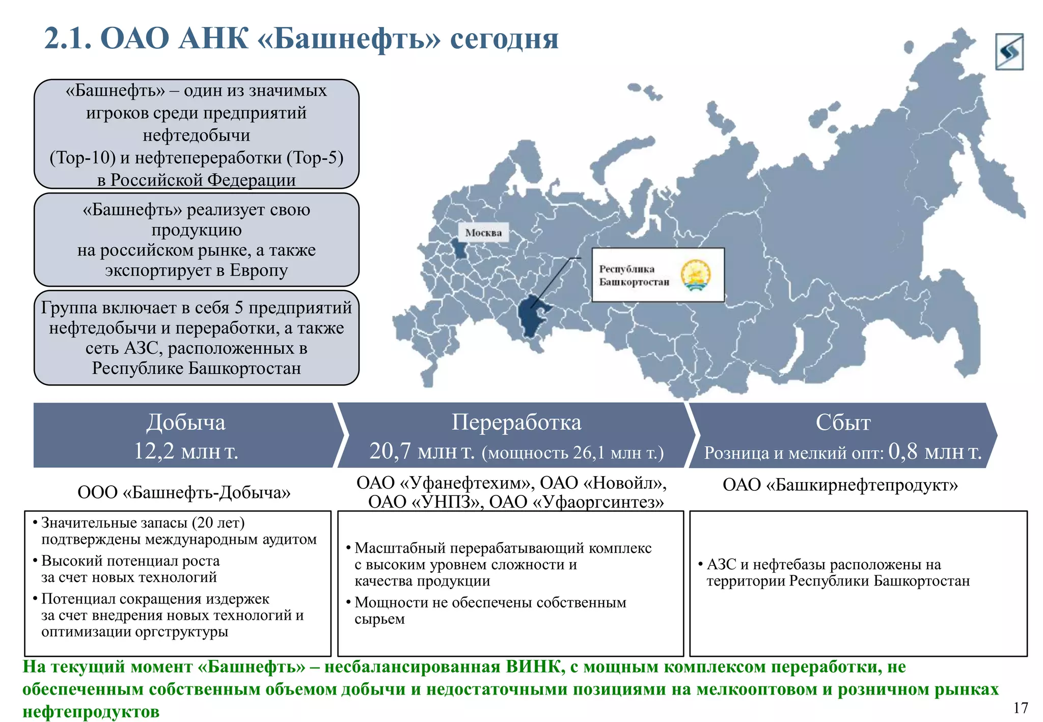 Обеспечение 100% баланса собственных добывающих и перерабатывающих мощностей.