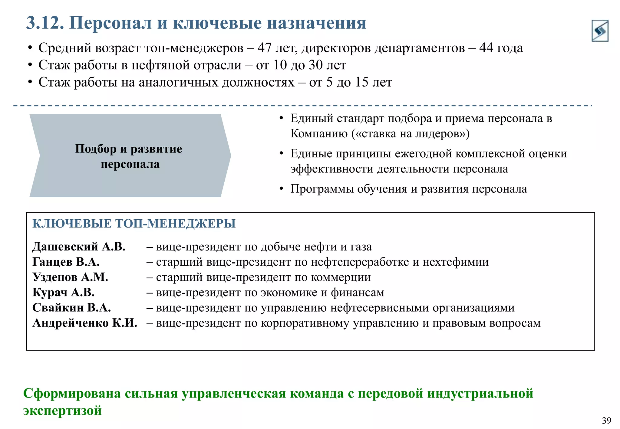  Финансирование долгом не выше уровня долг/EBITDA<=3
