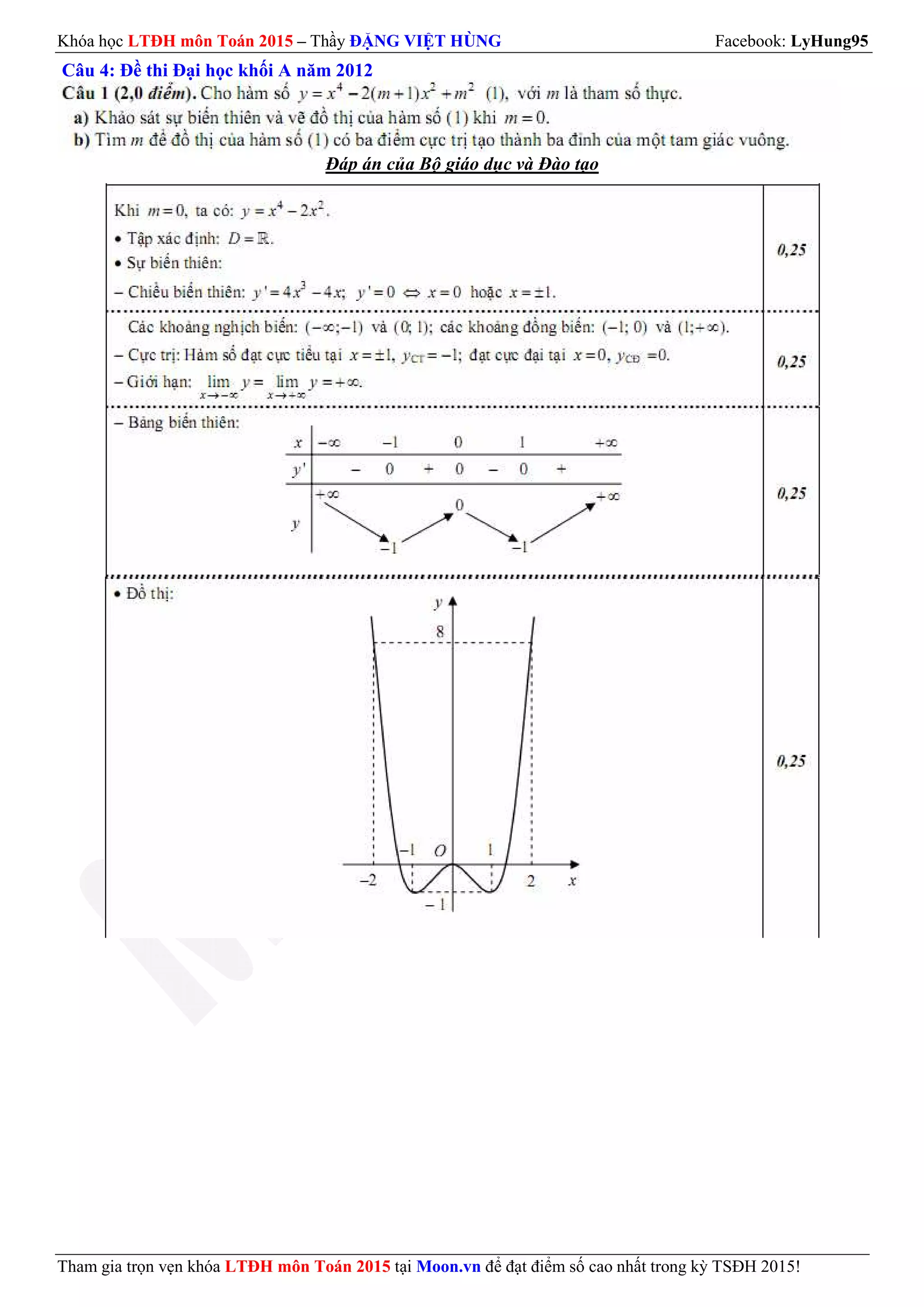 Khóa học LTĐH môn Toán 2015 – Thầy ĐẶNG VIỆT HÙNG Facebook: LyHung95
Tham gia trọn vẹn khóa LTĐH môn Toán 2015 tại Moon.vn để đạt điểm số cao nhất trong kỳ TSĐH 2015!
Câu 4: Đề thi Đại học khối A năm 2012
Đáp án của Bộ giáo dục và Đào tạo
 