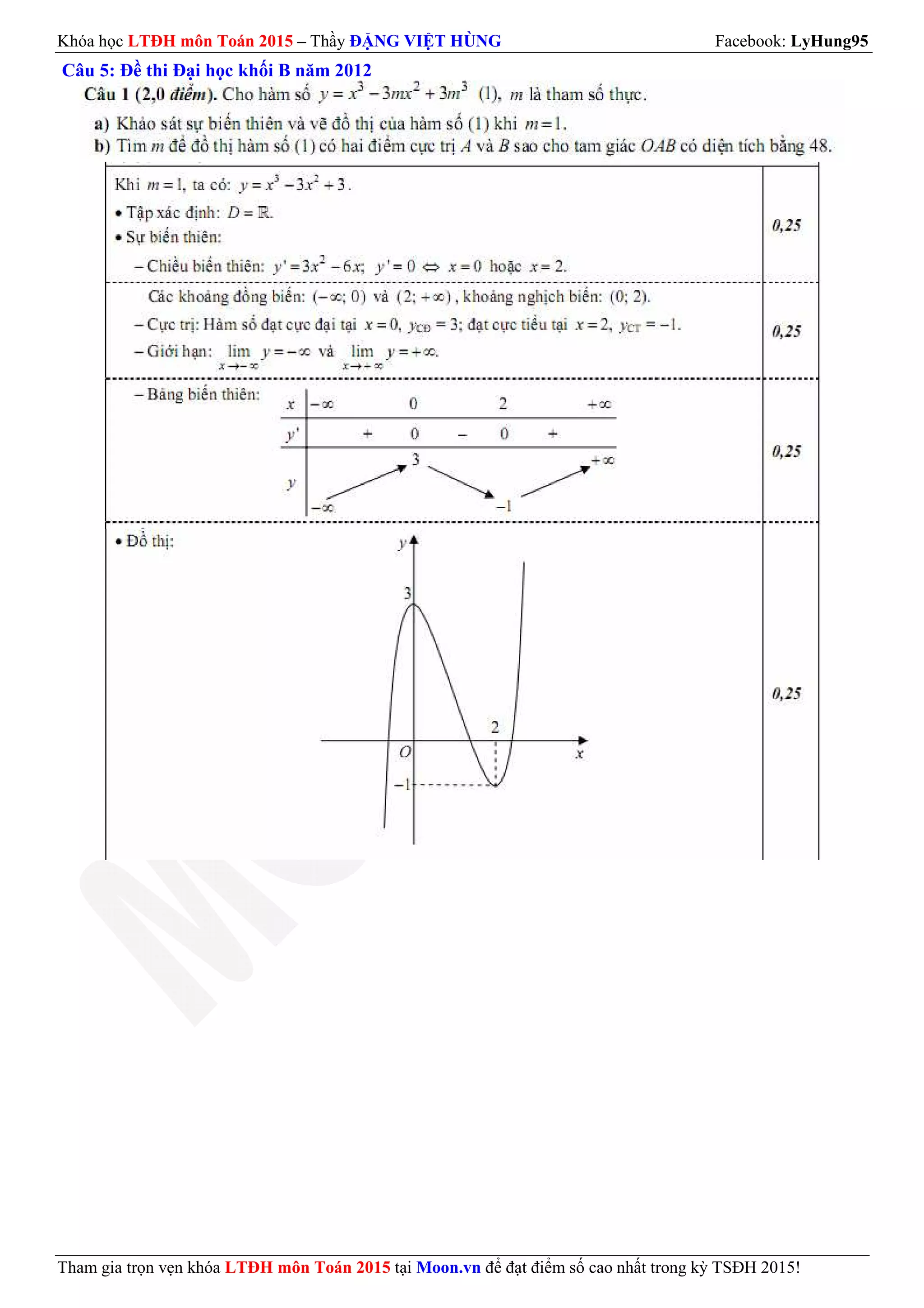 Khóa học LTĐH môn Toán 2015 – Thầy ĐẶNG VIỆT HÙNG Facebook: LyHung95
Tham gia trọn vẹn khóa LTĐH môn Toán 2015 tại Moon.vn để đạt điểm số cao nhất trong kỳ TSĐH 2015!
Câu 5: Đề thi Đại học khối B năm 2012
 