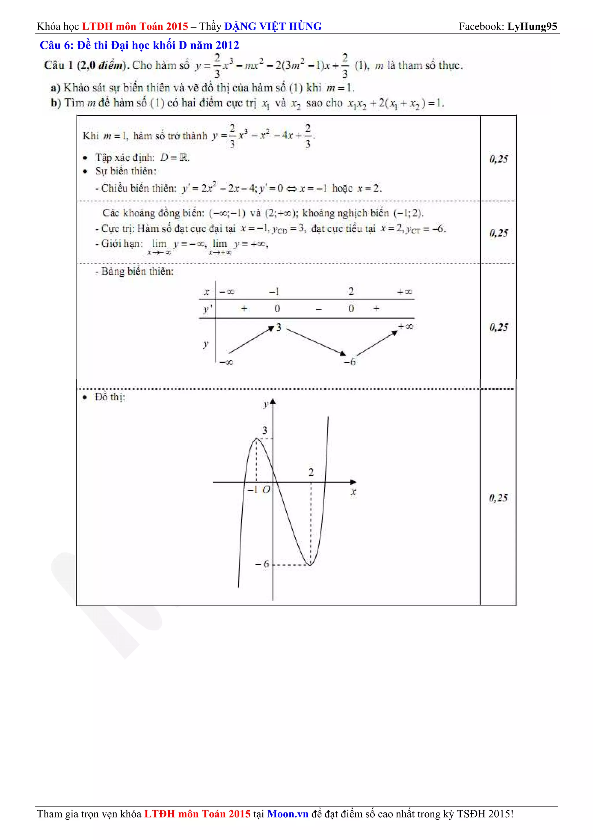 Khóa học LTĐH môn Toán 2015 – Thầy ĐẶNG VIỆT HÙNG Facebook: LyHung95
Tham gia trọn vẹn khóa LTĐH môn Toán 2015 tại Moon.vn để đạt điểm số cao nhất trong kỳ TSĐH 2015!
Câu 6: Đề thi Đại học khối D năm 2012
 