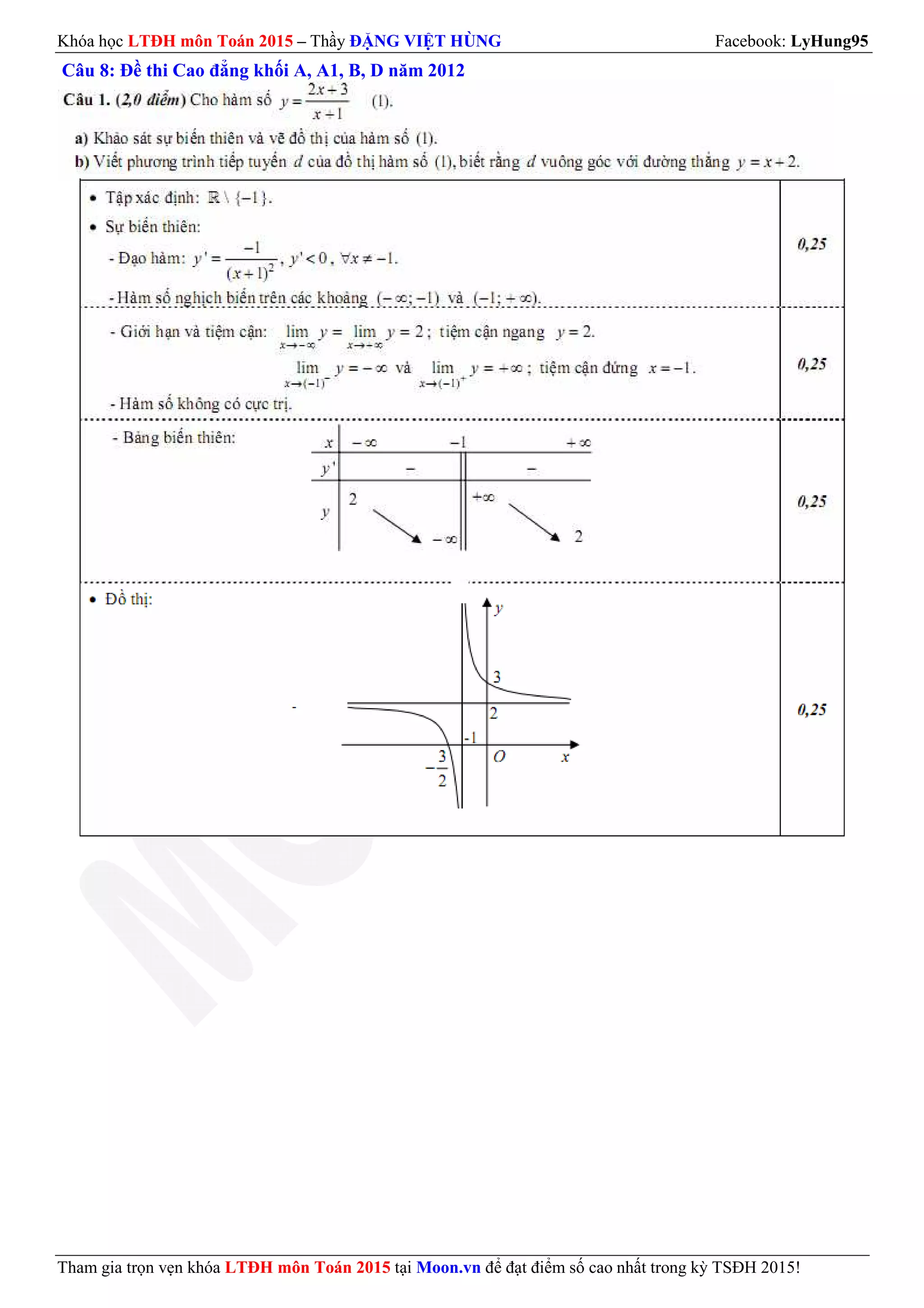 Khóa học LTĐH môn Toán 2015 – Thầy ĐẶNG VIỆT HÙNG Facebook: LyHung95
Tham gia trọn vẹn khóa LTĐH môn Toán 2015 tại Moon.vn để đạt điểm số cao nhất trong kỳ TSĐH 2015!
Câu 8: Đề thi Cao đẳng khối A, A1, B, D năm 2012
 