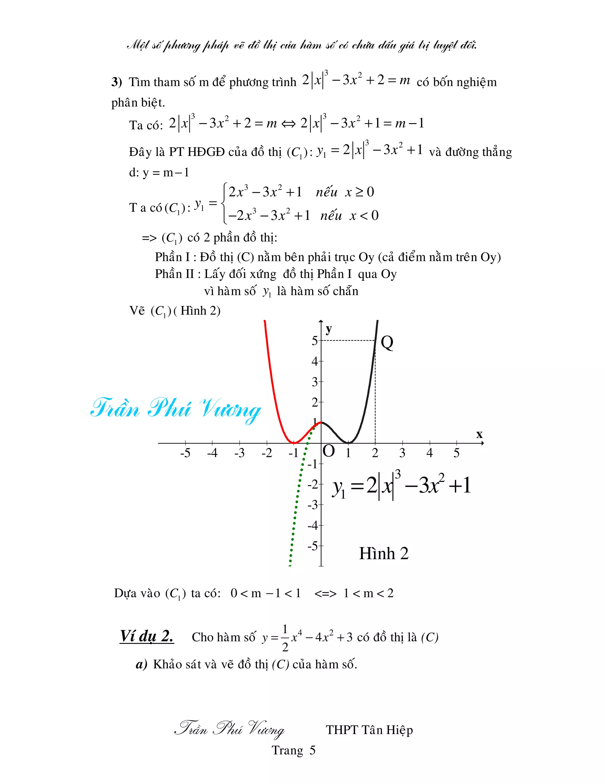 Ve do thi ham tri tuyet doi pdf
