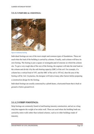 SUMMER TRAINING REPORT ON BUILDING CONSTRUCTION | PDF