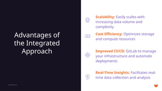 [DSC Europe 24] Ved Prakash - Supercharging Your Data Strategy ...
