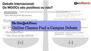 Debate internacional:
Os MOOCs são positivos ou não?
(+) (-)
 
