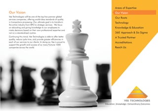 Areas of Expertise

Our Vision

Our Vision

Vee Technologies will be one of the top line premier global
services companies, offering world-class standards of quality
in transactions processing. Our ultimate goal is to transform
the entire industry from BPO to strategic services. We focus
on educating and giving knowledge to our employees to
make decisions based on their own professional expertise and
not on a standardized routine.

Our Roots

Continuing this trend, Vee Technologies is able to offer better
quality, reduce cycle time, and provide greater efficiencies in
each of our services to our clients. In doing so, Vee is proud to
support the growth and success of so many Fortune 1000
companies across the world.

Technology
Knowledge & Education
360◦ Approach & Six Sigma
A Trusted Partner
Accreditations
Reach Us

VEE TECHNOLOGIES
Education Knowledge Extraordinary Outcomes

 