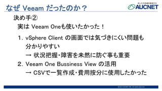 @2015 AUCNET INC. All rights reserved
なぜ Veeam だったのか？
決め手②
実は Veeam Oneも使いたかった！
１．vSphere Client の画面では気づきにくい問題も
分かりやすい
→ 状況把握・障害を未然に防ぐ事も重要
２．Veeam One Bussiness View の活用
→ CSVで一覧作成・費用按分に使用したかった
 