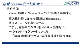 @2015 AUCNET INC. All rights reserved
なぜ Veeam だったのか？
決め手③
Veeam B&R と Veeam One のセット購入が出来る
導入検討時 vSphere 環境は Essentials...
共有ストレージも有りません
つまり、稼働中のゲストを vMotion 出来ない...
→ クイックマイグレーションなら
「ほぼ」無停止でゲストの稼働環境を移行可能
 