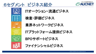 @2015 AUCNET INC. All rights reserved
６セグメント ビジネス紹介
ITオークション・流通ビジネス
検査・評価ビジネス
業界ネットワークビジネス
ITプラットフォーム提供ビジネス
BPOサポートビジネス
ファイナンシャルビジネス
 