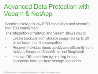 Advanced Data Protection for the Modern Data Center with Veeam & NetApp ...