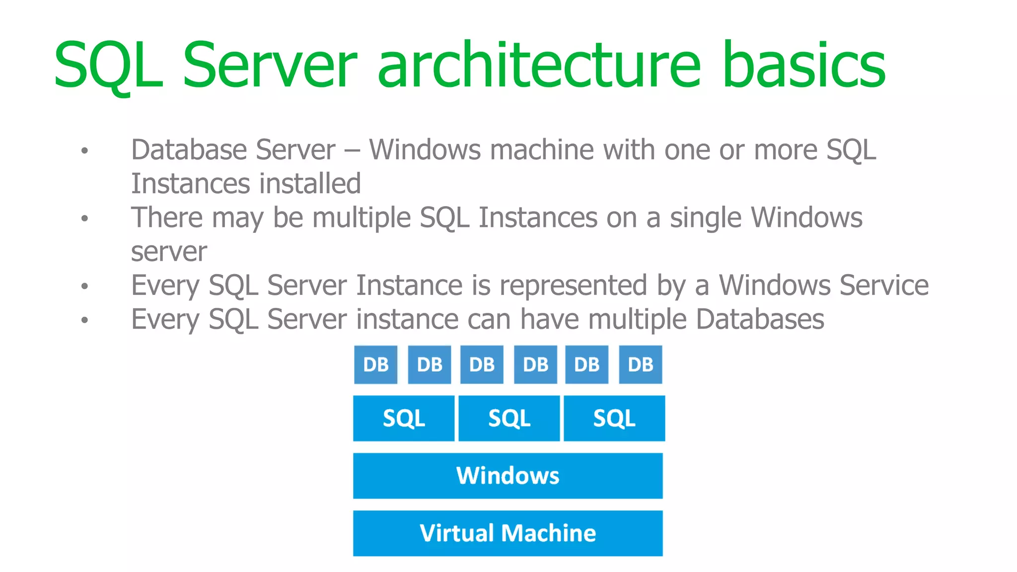 SQL Server architecture basics • Database Server – Windows machine with one or more SQL Instances installed • There may be multiple SQL Instances on a single Windows server • Every SQL Server Instance is represented by a Windows Service • Every SQL Server instance can have multiple Databases 