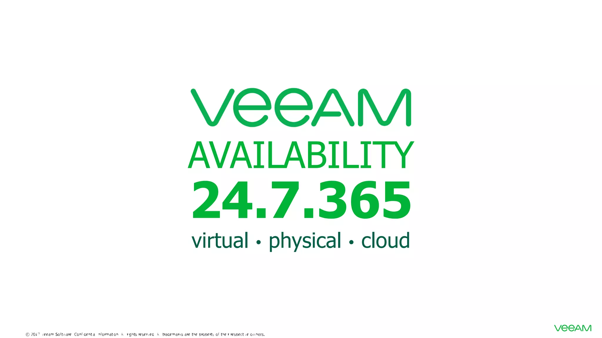 AVAILABILITY virtual physical cloud 24.7.365 