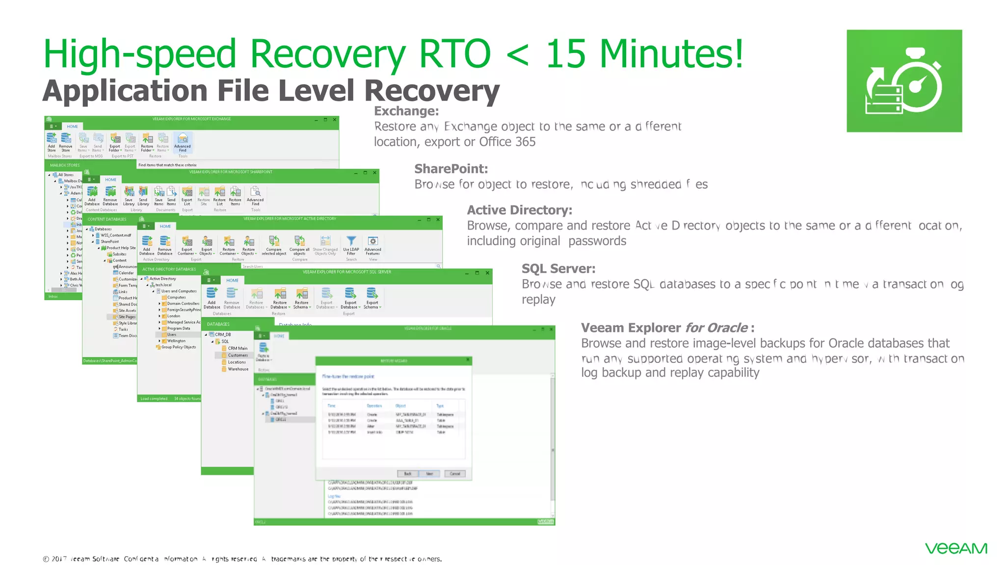 High-speed Recovery RTO < 15 Minutes! Application File Level Recovery 