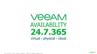 AVAILABILITY
virtual physical cloud
24.7.365
 