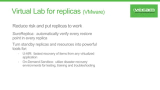 Virtual Lab for replicas (VMware)
Reduce risk and put replicas to work
SureReplica: automatically verify every restore
point in every replica
Turn standby replicas and resources into powerful
tools for:
- U-AIR: fastest recovery of items from any virtualized
application
- On-Demand Sandbox: utilize disaster recovery
environments for testing, training and troubleshooting
 