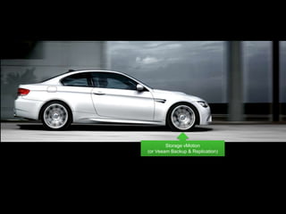 Runs a VM directly from the backup file