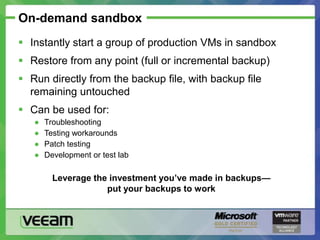 How it worksIsolated virtual labVMVMVMVM       vPower NFSvSphere     Veeam BackupVMFS datastoreBackup store