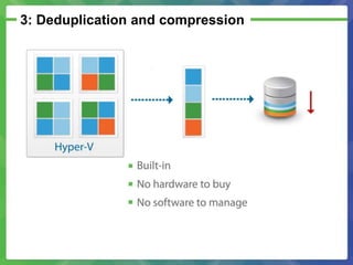 Buys you time:users keep workingwhile you troubleshootthe problemjr_on_the_cloud: Did a VM restore using Veeam yesterday. Worked perfectly and was very easy. Impressed!