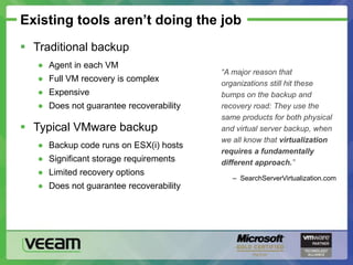 Existing tools aren’t doing the jobTraditional backup