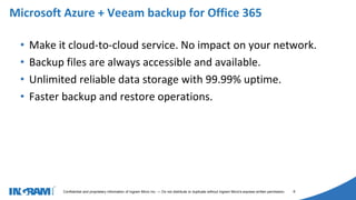 Veeam Backup for Office 365 | PPTX