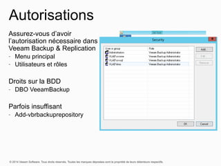 © 2014 Veeam Software. Tous droits réservés. Toutes les marques déposées sont la propriété de leurs détenteurs respectifs.
Autorisations
Assurez-vous d’avoir
l’autorisation nécessaire dans
Veeam Backup & Replication
- Menu principal
- Utilisateurs et rôles
Droits sur la BDD
- DBO VeeamBackup
Parfois insuffisant
- Add-vbrbackuprepository
 