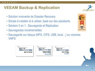 13Veeam Monitor: Top