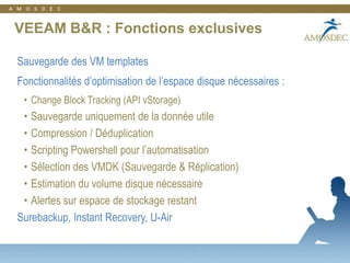 15Veeam Monitor: I/O Datastore