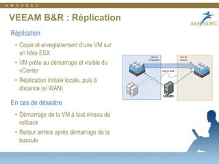 24Reporter : Scenario de What-if
