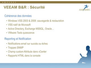 25Veeam Reporter: Topology