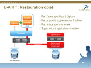 31Veeam Reporter: Storage Capacity
