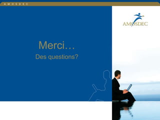 39VEEAM Backup & Replication: PrincipeVEEAM BackupMachine physique ou virtuelleESX ServersLANBackup (Network Mode) and RestoreChoix du mode de connexionselon votre architecture : réseau ou SANSANBackup StorageSauvegarde sur disque: local, NAS, SAN, CIFS, Datastore…Backup (SAN Mode)Enterprise Storage