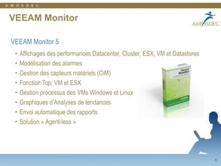 VEEAMMonitor