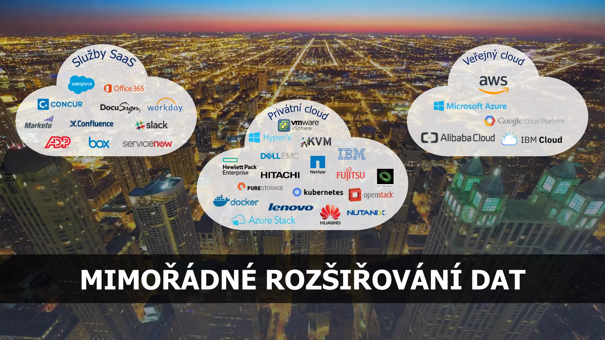 MIMOŘÁDNÉ ROZŠIŘOVÁNÍ DAT
 