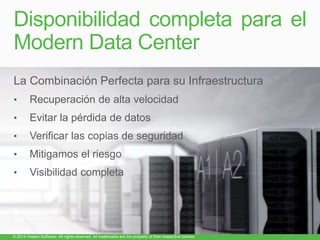 Disponibilidad completa para el
Modern Data Center
La Combinación Perfecta para su Infraestructura
• Recuperación de alta velocidad
• Evitar la pérdida de datos
• Verificar las copias de seguridad
• Mitigamos el riesgo
• Visibilidad completa
 