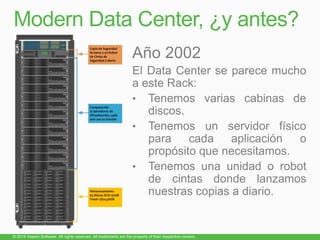 Modern Data Center, ¿y antes?
 