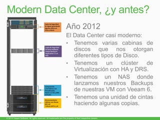 Modern Data Center, ¿y antes?
 