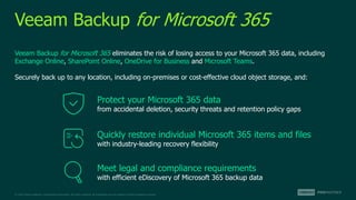 © 2022 Veeam Software. Confidential information. All rights reserved. All trademarks are the property of their respective owners.
Protect your Microsoft 365 data
from accidental deletion, security threats and retention policy gaps
Veeam Backup for Microsoft 365
Quickly restore individual Microsoft 365 items and files
with industry-leading recovery flexibility
Meet legal and compliance requirements
with efficient eDiscovery of Microsoft 365 backup data
Veeam Backup for Microsoft 365 eliminates the risk of losing access to your Microsoft 365 data, including
Exchange Online, SharePoint Online, OneDrive for Business and Microsoft Teams.
Securely back up to any location, including on-premises or cost-effective cloud object storage, and:
 