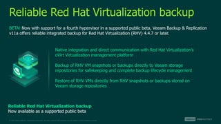 © 2022 Veeam Software. Confidential information. All rights reserved. All trademarks are the property of their respective owners.
Reliable Red Hat Virtualization backup
BETA! Now with support for a fourth hypervisor in a supported public beta, Veeam Backup & Replication
v11a offers reliable integrated backup for Red Hat Virtualization (RHV) 4.4.7 or later.
Native integration and direct communication with Red Hat Virtualization’s
oVirt Virtualization management platform
Backup of RHV VM snapshots or backups directly to Veeam storage
repositories for safekeeping and complete backup lifecycle management
Restore of RHV VMs directly from RHV snapshots or backups stored on
Veeam storage repositories
Reliable Red Hat Virtualization backup
Now available as a supported public beta
 