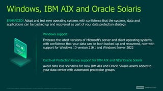 © 2022 Veeam Software. Confidential information. All rights reserved. All trademarks are the property of their respective owners.
Windows, IBM AIX and Oracle Solaris
ENHANCED! Adopt and test new operating systems with confidence that the systems, data and
applications can be backed up and recovered as part of your data protection strategy.
Windows support
Embrace the latest versions of Microsoft’s server and client operating systems
with confidence that your data can be both backed up and recovered, now with
support for Windows 10 version 21H1 and Windows Server 2022
Catch-all Protection Group support for IBM AIX and NEW Oracle Solaris
Avoid data loss scenarios for new IBM AIX and Oracle Solaris assets added to
your data center with automated protection groups
 