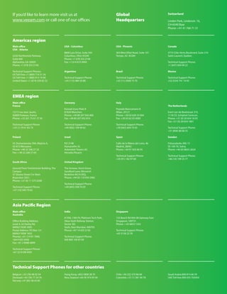 Main office
France
13/15 rue Jean Jaurès,
92800 Puteaux, France
Phone: +33 (0)1 75 61 27 45
Technical Support Phone:
+33 (1) 70 61 83 74
Poland
Ul. Domaniewska 39A, Wejście A,
02-672 Warszawa
Phone: +48 22 208 27 25
Fax: + 48 22 208 27 60
South Africa
Ground Floor Twickenham Building, The
Campus
57 Sloane Street Cnr Main
Bryanston 2021,
Phone: +27 (0) 11 575 0208
Technical Support Phone:
+27 (10) 500 79 63
Germany
Konrad-Zuse-Platz 8
81829 München
Phone: +49 89 207 042 800
Fax: +49 89 207 042 810
Technical Support Phone:
+49 (892) 109 49 62
Israel
P.O 2148
Hamanofim St.
Ackerstein Towers (A)
Herzelia Pituach
United Kingdom
The Annexe, Hurst Grove,
Sandford Lane, Winnersh
Berkshire RG10 0SQ,
Phone: +44 (0) 118 934 2982
Technical Support Phone:
+44 (845) 508 70 05
Italy
Piazzale Biancamano 8
Milan, 20121
Phone: +39 02 620 33 004
Fax: +39 02 62 03 4000
Technical Support Phone:
+39 (042) 604 75 05
Spain
Calle de la Ribera del Loira, 46
Madrid, 28042
Phone: +34 91 503 06 95
Technical Support Phone:
+34 (91) 182 97 60
Switzerland
Linden Park, Lindenstr. 16,
CH-6340 Baar
Phone: +41 41 766 71 31
Main office
USA - Atlanta
2520 Northwinds Parkway
Suite 600
Alpharetta, GA 30009
Phone: +1 678 353 2140
Technical Support Phones:
US Toll-Free +1 (800) 774 51 24
US Toll-Free +1 (800) 913 19 40
United States +1 (614) 339 82 52
EMEA region
If you’d like to learn more visit us at
www.veeam.com or call one of our offices
Global
Headquarters
Americas region
USA - Columbus
8800 Lyra Drive, Suite 350
Columbus, Ohio 43240
Phone: +1 678 353 2140
Fax: +1 614 675 9494
Argentina
Technical Support Phone:
+54 (115) 984 20 88
USA - Phoenix
303 West Elliot Road, Suite 101
Tempe, AZ 85284
Brazil
Technical Support Phone:
+55 (11) 3958 73 70
Canada
3773 Côte-Vertu Boulevard, Suite 210
Saint-Laurent, Québec
Technical Support Phone:
+1 (647) 694 09 22
Mexico
Technical Support Phone:
+52 (554) 741 14 93
The Netherlands
Evert van de Beekstraat 310,
1118 CX, Schiphol Centrum,
Phone: +31 (0) 20 654 18 05
Fax: +31 (0) 20 654 1801
Technical Support Phone:
+31 (858) 88 06 55
Sweden
Frösundaviks Allé 15
SE-169 70, Solna,
Phone: +46 (0) 8655-2624
Technical Support Phone:
+46 (10) 199 25 77
Main office
Australia
Office Building Address:
Level 4, 22 Darley Rd,
MANLY NSW 2095
Postal Address: PO Box 131
MANLY NSW 1655
Phones: +61 2 9191 7840,
+64 9 925 0456
Fax: +61 2 8088 6899
Technical Support Phone:
+61 (2) 6108 4305
India
#1356, 13th Flr, Platinum Tech Park ,
(Near Vashi Railway Station,
Sector 30)
Vashi, Navi Mumbai, 400705
Phone: +97 14 433 2150
Technical Support Phone:
000 800 100 87 69
Singapore
152 Beach Rd #04-08 Gateway East
Singapore, 189721
Phone: + 65 6653 1543
Technical Support Phone:
+65 3158 22 39
Asia Pacific Region
Chile +56 (22) 570 86 84
Colombia +57 (1) 381 90 78
Hong Kong +852 5808 28 70
New Zealand +64 (9) 974 95 94
Belgium +32 (78) 48 02 54
Denmark +45 (78) 77 54 76
Norway +47 (85) 40 43 85
Technical Support Phones for other countries
Saudi Arabia 800 814 66 59
UAE Toll-free 800 035 703954
 