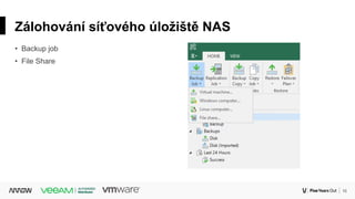 10Corporate
Zálohování síťového úložiště NAS
• Backup job
• File Share
 