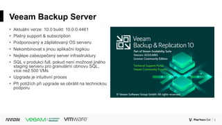 3Corporate
Veeam Backup Server
• Aktuální verze: 10.0 build: 10.0.0.4461
• Platný support & subscription
• Podporovaný a záplatovaný OS serveru
• Nekombinovat s jinou aplikační logikou
• Nejlépe zabezpečený server infrastruktury
• SQL v produkci full, pokud není možnost jiného
staging serveru pro granulární obnovu SQL,
více než 500 VMs
• Upgrade je intuitivní proces
• Při potížích při upgrade se obrátit na technickou
podporu
 