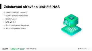 4Corporate
Zálohování síťového úložiště NAS
• Záloha pro NAS zařízení
• NDMP protokol neflexibilní
• SMB v1, 2, 3
• NFS v3, 4.1
• Souborový server Windows
• Souborový server Linux
 