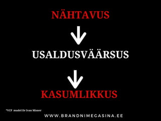 NÄHTAVUS
USALDUSVÄÄRSUS
KASUMLIKKUS 
*VCP mudel Dr Ivan Misner
 
