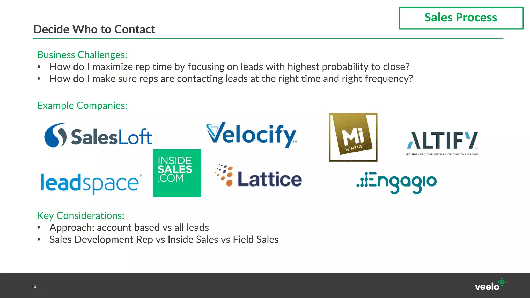 10
Decide Who to Contact
Sales Process
Business Challenges:
• How do I maximize rep time by focusing on leads with highest probability to close?
• How do I make sure reps are contacting leads at the right time and right frequency?
Example Companies:
Key Considerations:
• Approach: account based vs all leads
• Sales Development Rep vs Inside Sales vs Field Sales
 