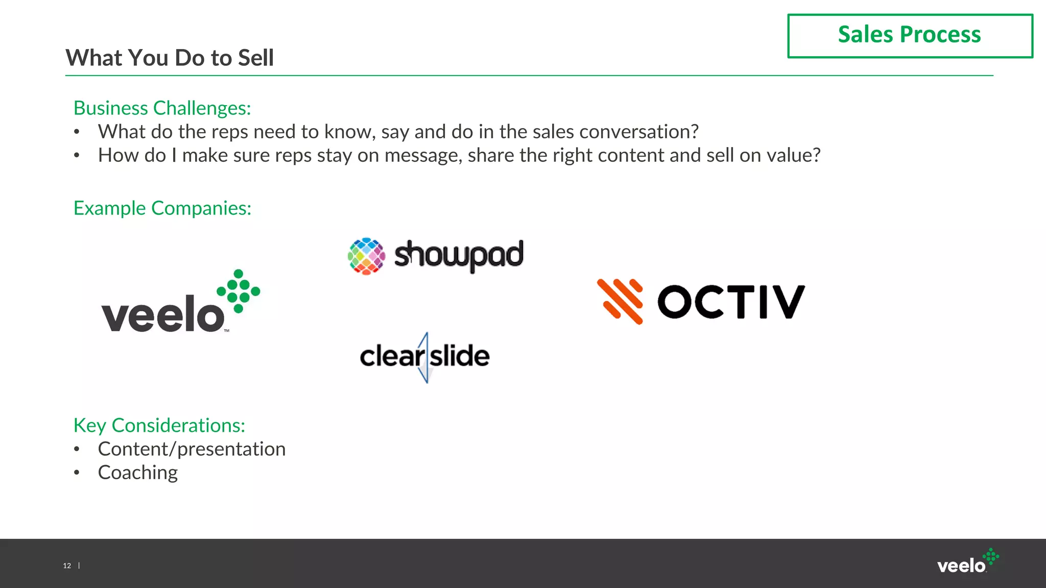 12
What You Do to Sell
Sales Process
Business Challenges:
• What do the reps need to know, say and do in the sales conversation?
• How do I make sure reps stay on message, share the right content and sell on value?
Example Companies:
Key Considerations:
• Content/presentation
• Coaching
 