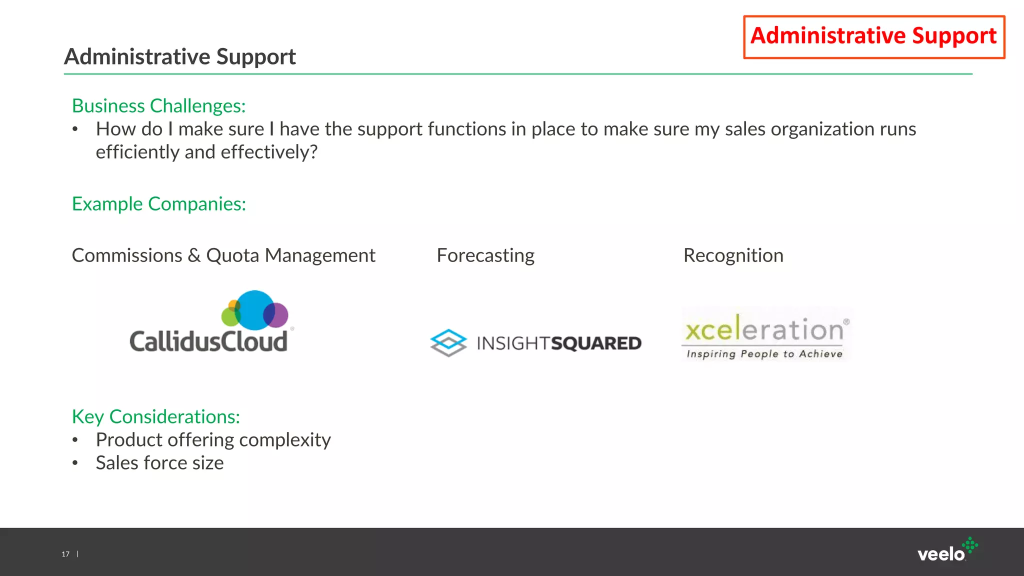 17
Administrative Support
Business Challenges:
• How do I make sure I have the support functions in place to make sure my sales organization runs
efficiently and effectively?
Example Companies:
Key Considerations:
• Product offering complexity
• Sales force size
Forecasting
Administrative Support
Commissions & Quota Management Recognition
 