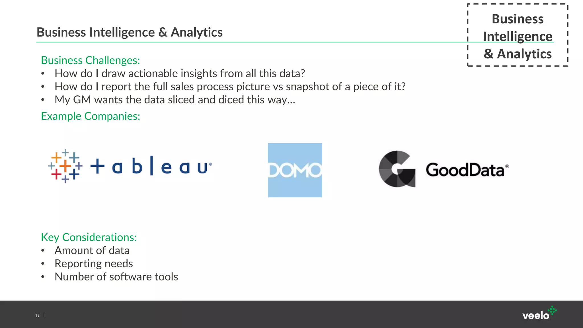 19
Business Intelligence & Analytics
Business Challenges:
• How do I draw actionable insights from all this data?
• How do I report the full sales process picture vs snapshot of a piece of it?
• My GM wants the data sliced and diced this way…
Example Companies:
Key Considerations:
• Amount of data
• Reporting needs
• Number of software tools
Business
Intelligence
& Analytics
 